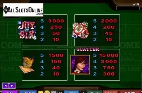 Paytable 2. The Joy of Six from Microgaming