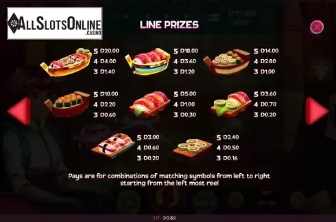 Paytable screen2. Tomoe's Sushi Bar from Triple Cherry