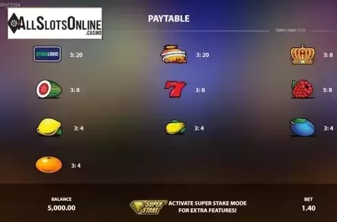 PayTable Screen