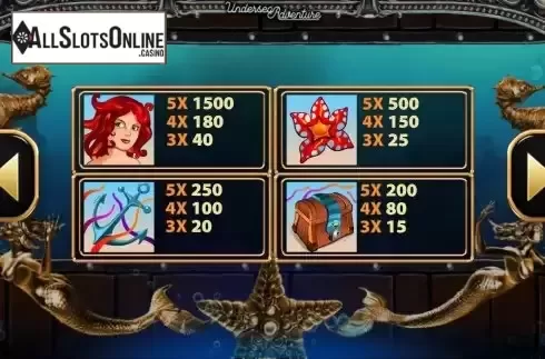 Paytable screen