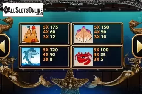 Paytable screen 2