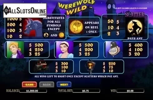 Screen2. Werewolf Wild from Aristocrat