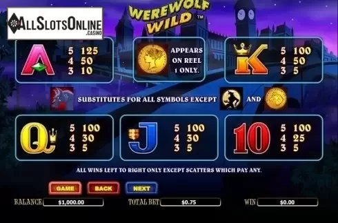 Screen3. Werewolf Wild from Aristocrat