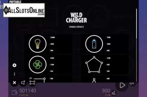 Paytable 1. Wild Charger from Zeus Play
