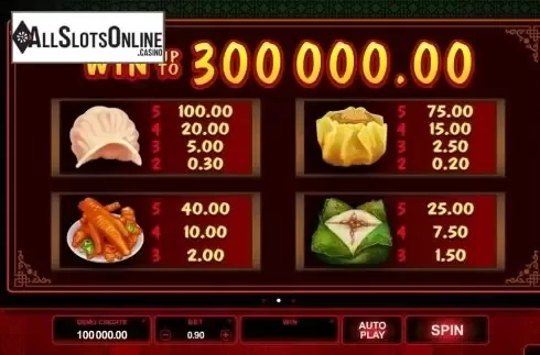 Screen3. Win Sum Dim Sum from Microgaming