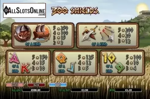Paytable symbols. 300 Shields from NextGen
