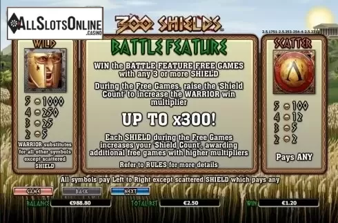 Paytable screen 1. 300 Shields from NextGen