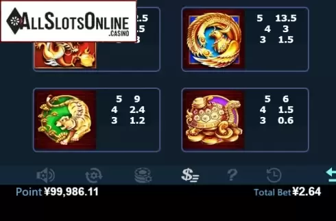 Paytable 2. 5 Treasures (Virtual Tech) from Virtual Tech