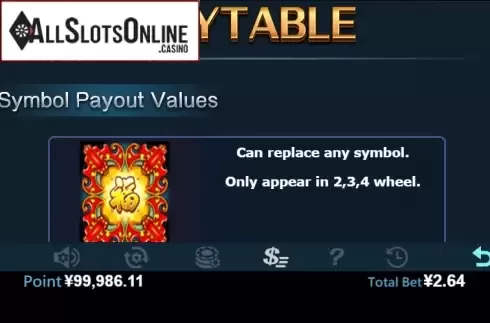 Paytable 1. 5 Treasures (Virtual Tech) from Virtual Tech
