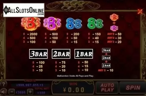 Bonus Game. 888 (CQ9Gaming) from CQ9Gaming