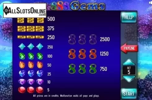 Paytable