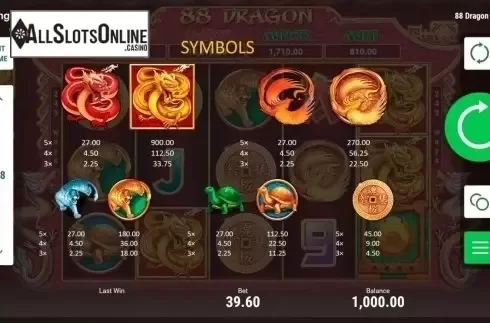 Paytable 2. 88 Dragon (Booongo) from Booongo