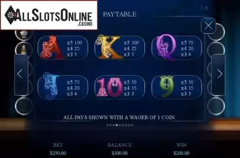 Paytable 4. Antique Riches from Genesis