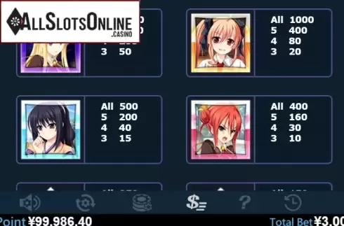 Paytable 2. Artificial Girl from Virtual Tech