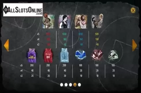 Paytable 4