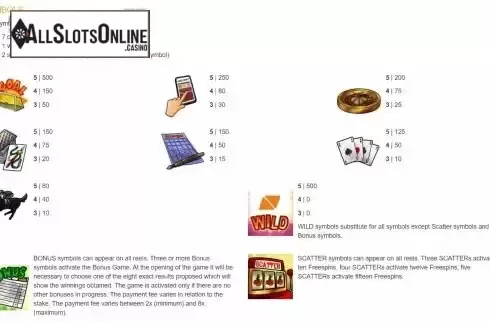 Pay Table screen