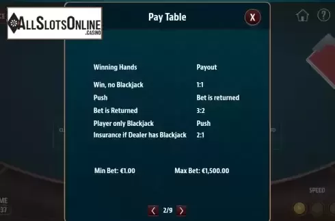 Paytable screen