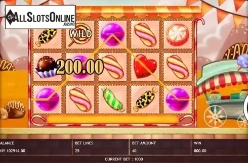Game workflow . Candy Cart from Triple Profits Games