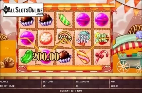 Game workflow 2. Candy Cart from Triple Profits Games