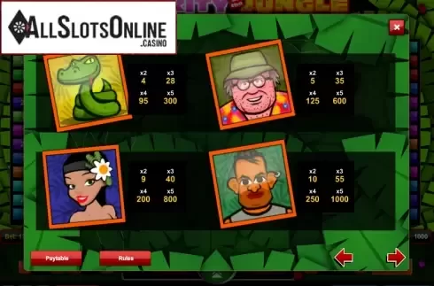 Screen3. Celebrity in the Jungle from 1X2gaming