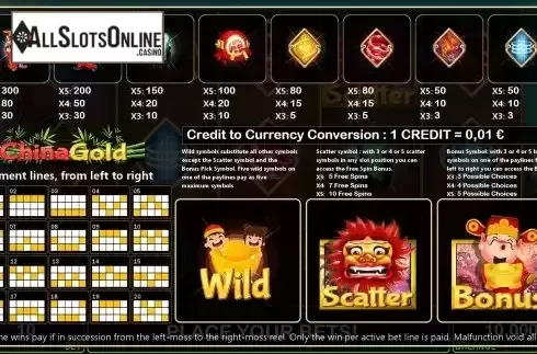 PayTable Screen