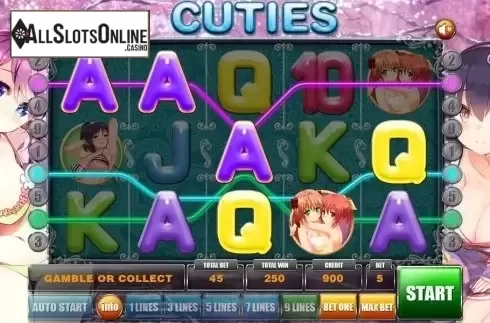 Game workflow . Cuties from GameX