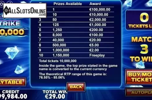 Paytable. Diamond Strike Scratchcard from Pragmatic Play