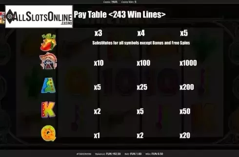Paytable screen