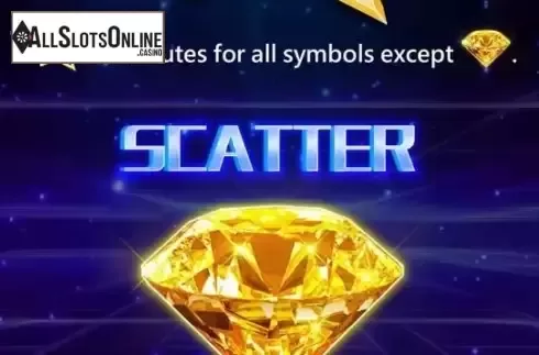 Wild and Scatter Screen