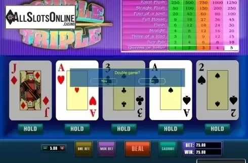 Game Screen 3. Double Triple (Novomatic) from Novomatic