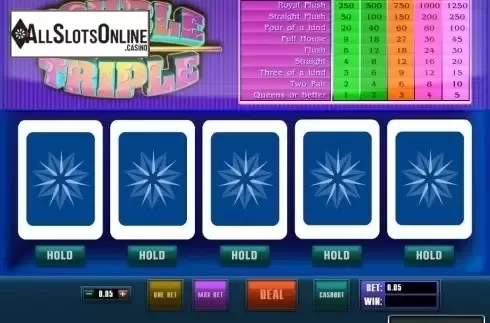 Game Screen 1. Double Triple (Novomatic) from Novomatic