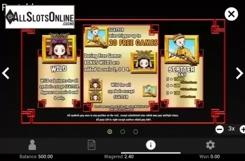 Paytable. Dynasty Empire from TOP TREND GAMING
