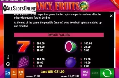 Paytable 2