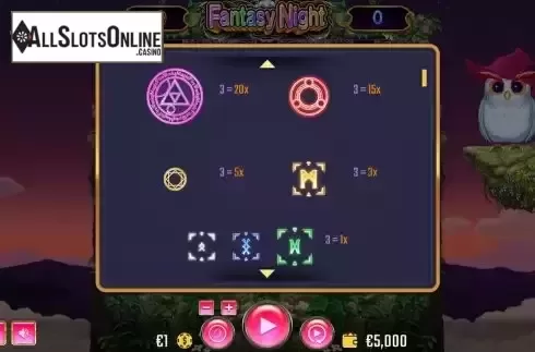 Paytable screen