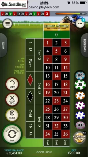 Mobile1. Frankie Dettori's Jackpot Roulette from Playtech