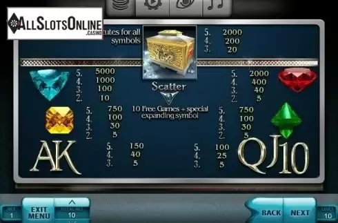 Paytable. Gems & Stones from Endorphina