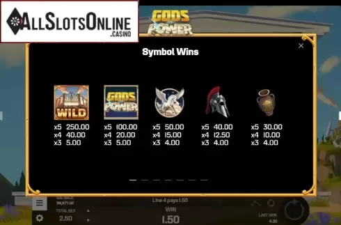 Paytable 1. Gods of Power from Golden Rock Studios
