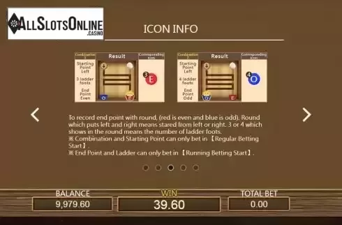 Icon info screen