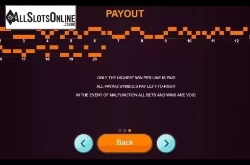 Paylines. Golden Era (betiXon) from Betixon