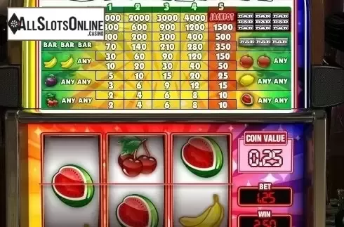 Win Screen . Gold in Bars from GamesOS