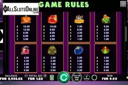 Paytable screen