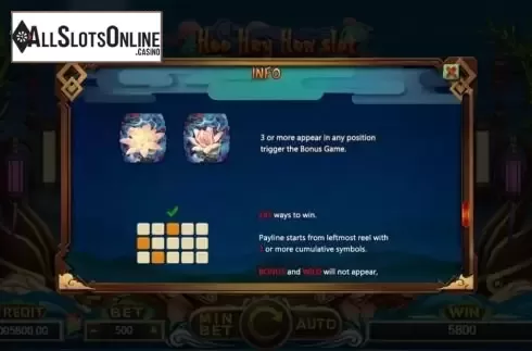 Special Symbols Screen