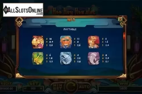 Paytable screen