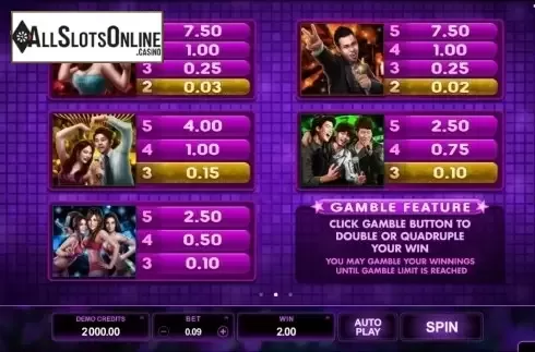 2. Karaoke Party from Microgaming