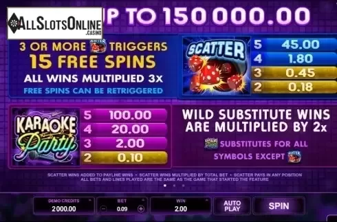 1. Karaoke Party from Microgaming