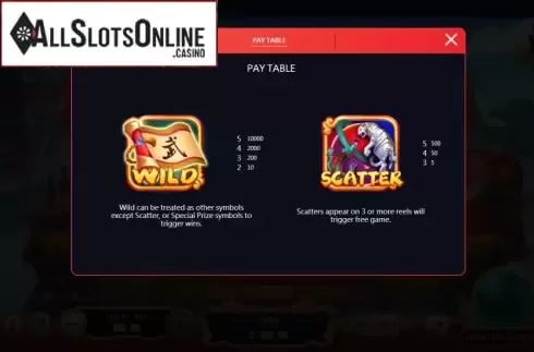 Features. Kung Fu All Stars from XIN Gaming