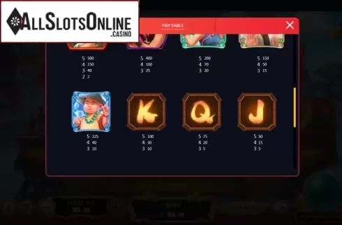 Symbols 2. Kung Fu All Stars from XIN Gaming