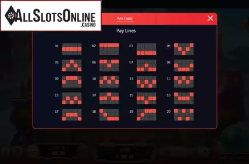 Paytable. Kung Fu All Stars from XIN Gaming
