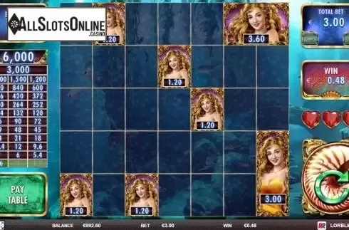 Win Screen 1. Loreleis Pearls from Red Rake