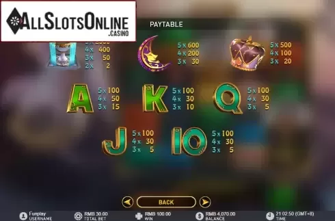 Symbols. Lucky Tarot from GamePlay